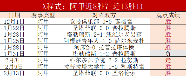 籃網七將雙,位數進賬斷,鵜鶘五連敗,V体育VSports官网,VSportsV体育娱乐,V体育投注,V体育平台,V体育赛事直播,V体育app下载