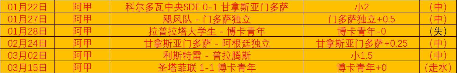 阿森纳稳赢,之下,索内斯警示,V体育VSports官网,VSportsV体育娱乐,V体育投注,V体育平台,V体育赛事直播,V体育app下载