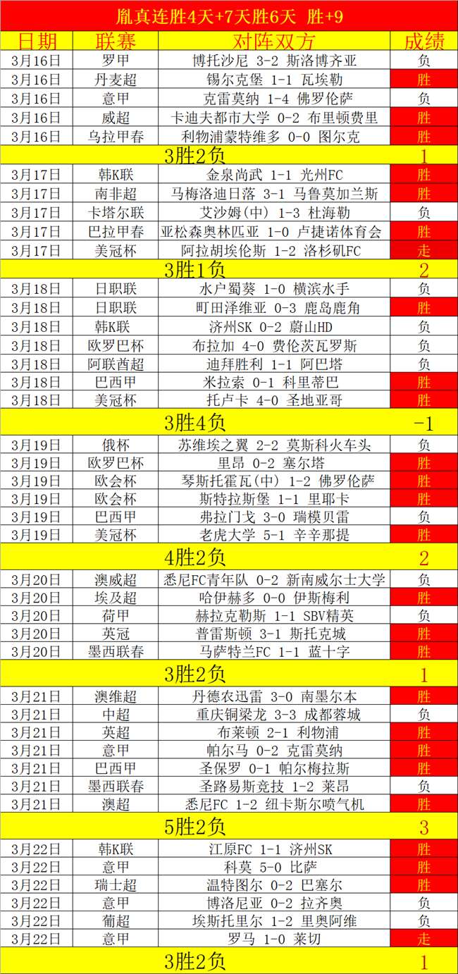 小因扎吉,阵容变动应,对伤病,V体育VSports官网,VSportsV体育娱乐,V体育投注,V体育平台,V体育赛事直播,V体育app下载