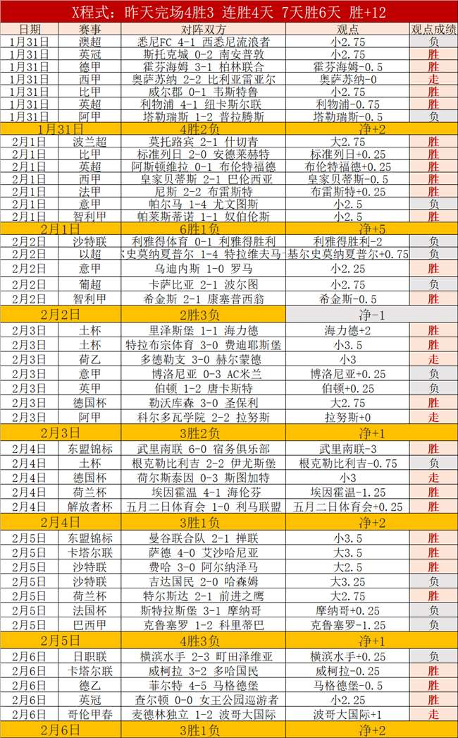 大乐透期号,专家精准推,质合分析前,V体育VSports官网,VSportsV体育娱乐,V体育投注,V体育平台,V体育赛事直播,V体育app下载