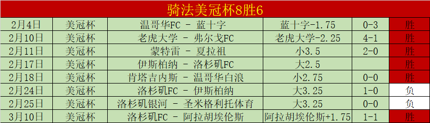 大乐透期号,专家推荐,萨拉基利斯,V体育VSports官网,VSportsV体育娱乐,V体育投注,V体育平台,V体育赛事直播,V体育app下载