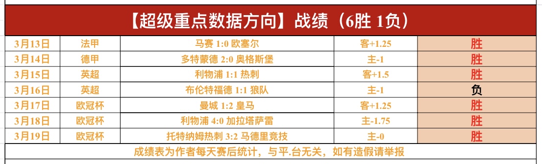 梅州与津门,虎对决,外援数量差,V体育VSports官网,VSportsV体育娱乐,V体育投注,V体育平台,V体育赛事直播,V体育app下载