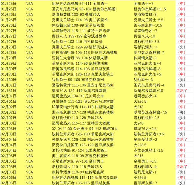 法治星空,科技护航,天眼守护,V体育VSports官网,VSportsV体育娱乐,V体育投注,V体育平台,V体育赛事直播,V体育app下载
